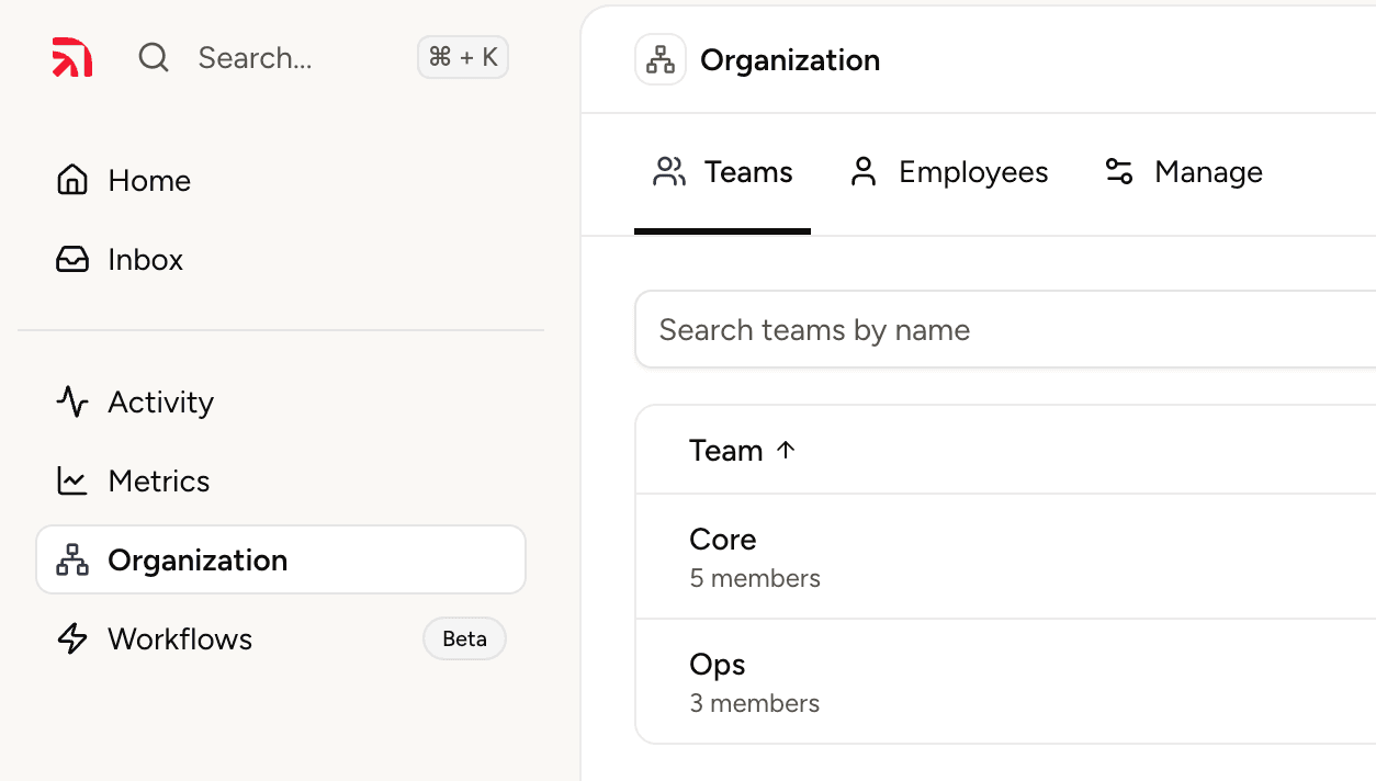 Mesmer's new navigation. The sidebar lists Home and Inbox, then a rule, then Activity, Metrics, Organization and Workflows, which carries a Beta pill; Organization is the selected row. To its right the Organization section shows its three tabs — Teams, Employees and Manage — with Teams selected, a 'Search teams by name' field, and a table sorted by Team listing Core with 5 members and Ops with 3.